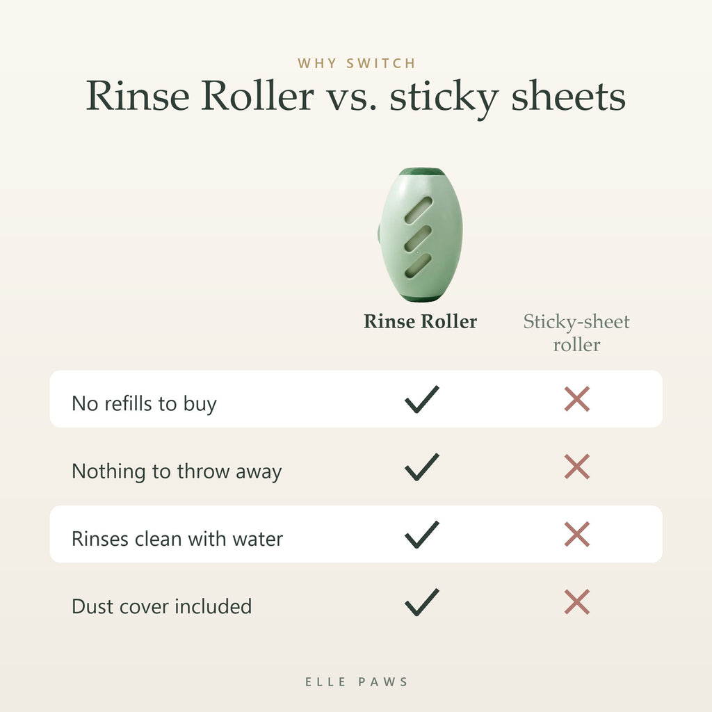 Rinse Roller vs. disposable sticky-sheet rollers