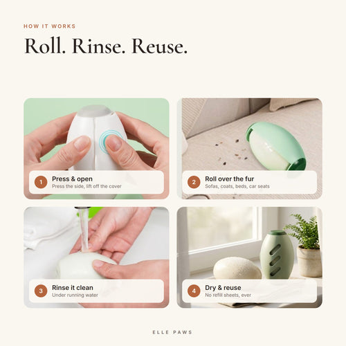 How the Rinse Roller works: press to open, roll over the fur, rinse it clean, dry and reuse